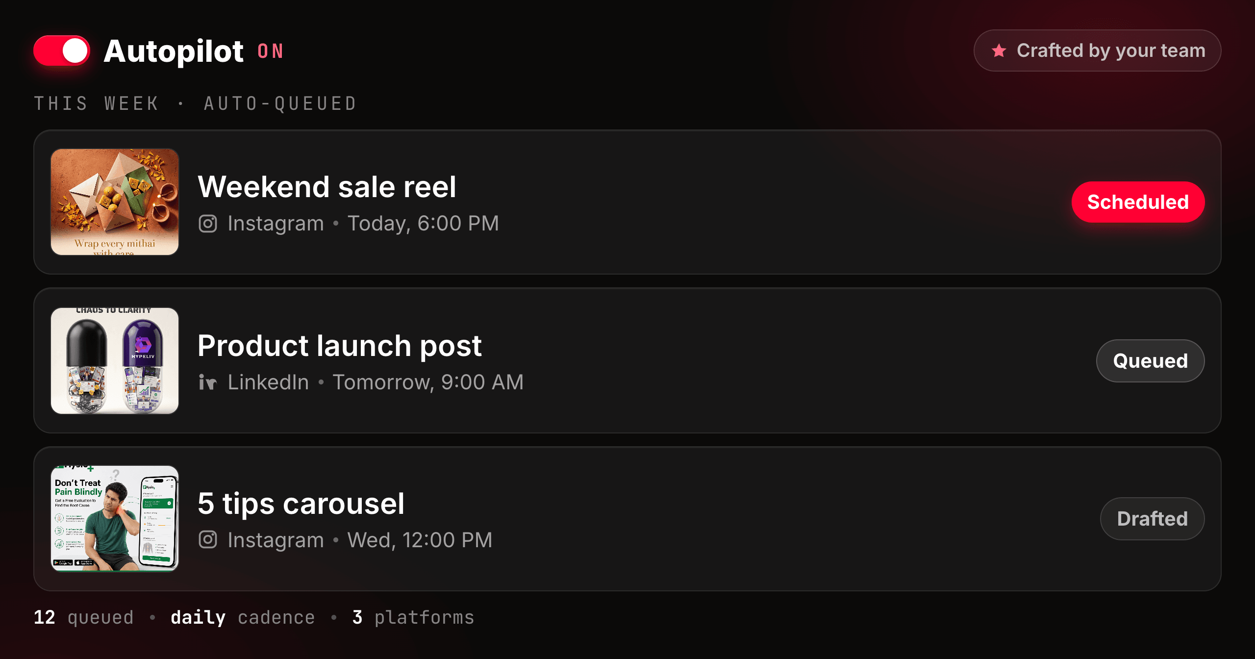 An Autopilot queue of delivered posts, scheduled and drafted